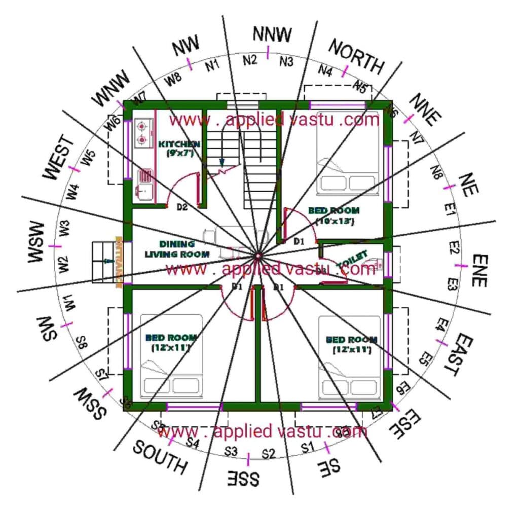 Vastu Compliant Layout